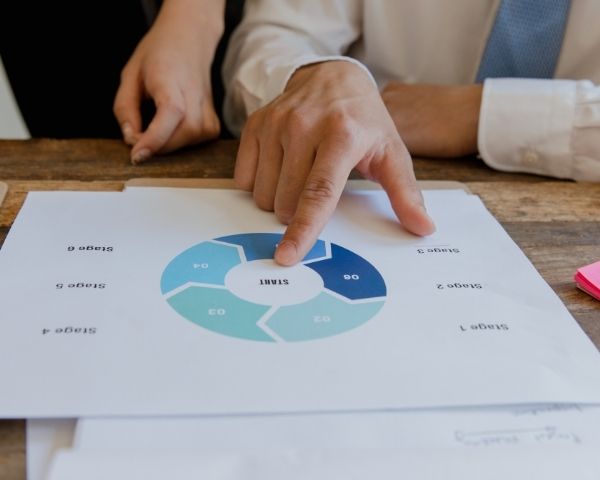 Análise de custos entre impressora própria e outsourcing de impressão para PMEs
