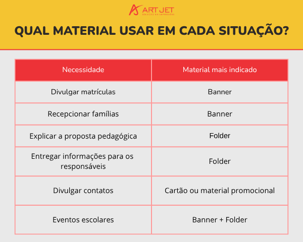 gráfica expressa Gravataí